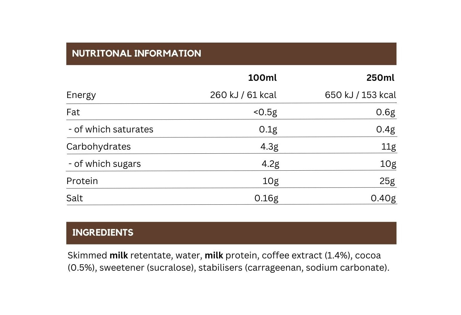 Protein Ice Coffee - Mocca Chocolate x 1 (250 ml)